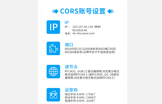 cors賬號的IP和端口是多少？