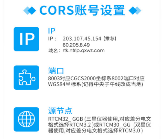 cors賬號設(shè)置的源節(jié)點和IP是多少？