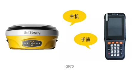 【圖文詳解】合眾思?jí)褱y(cè)量型GNSS RTKG970II連接cors賬號(hào)的方法