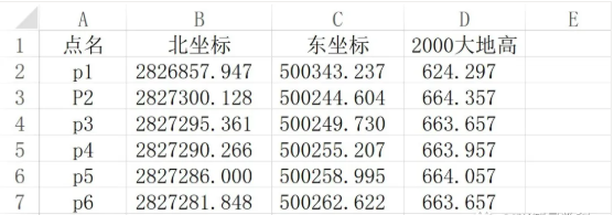 無控制點/有控制點，把CORS測的2000大地高轉(zhuǎn)為85高的方法，值得收藏