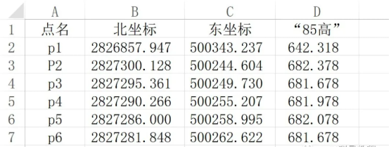 無控制點/有控制點，把CORS測的2000大地高轉(zhuǎn)為85高的方法，值得收藏