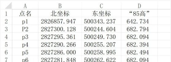 無控制點/有控制點，把CORS測的2000大地高轉(zhuǎn)為85高的方法，值得收藏