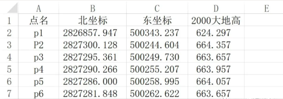 無控制點/有控制點，把CORS測的2000大地高轉(zhuǎn)為85高的方法，值得收藏