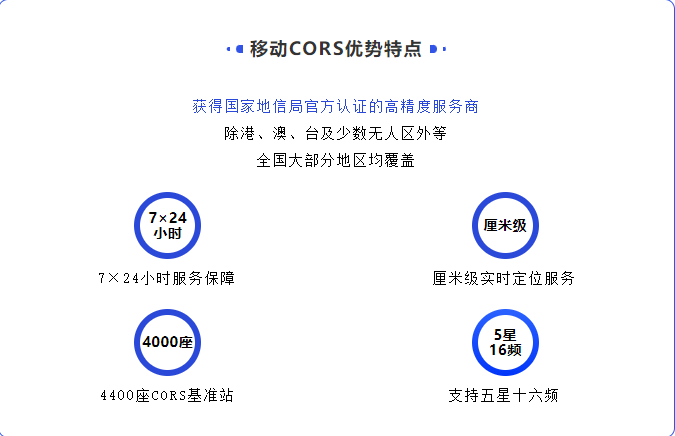 什么？移動(dòng)CORS年賬號(hào)僅售888元?。?！