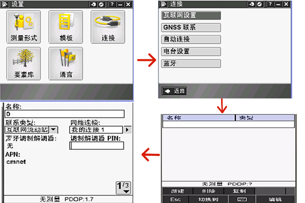 天寶TSC3手簿CORS設(shè)置教程，圖文教程超詳細(xì)，看完就會(huì)