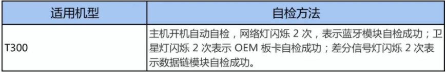 RTK藍(lán)牙連不上?處于單點(diǎn)解?RTK自檢/復(fù)位大法助你快速解決