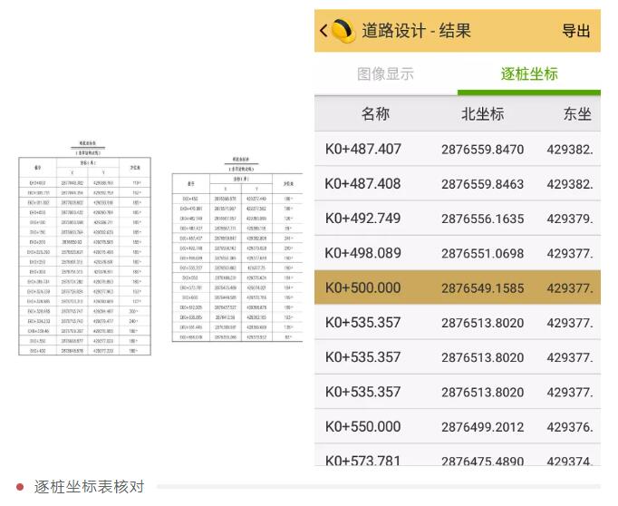 RTK如何輸入曲線要素？一篇文告訴你輸入步驟