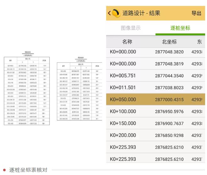 RTK如何輸入曲線要素？一篇文告訴你輸入步驟