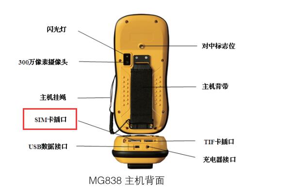 集思寶MG838，能不能連接cors？連接CORS步驟是怎樣的？