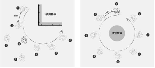 中海達(dá)影像小碟RTK如何進(jìn)行影像測(cè)量？RTK影像測(cè)量教程奉上