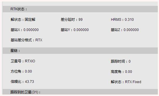 RTK無(wú)數(shù)據(jù)鏈的情況下如何實(shí)現(xiàn)固定解？RTX星鏈功能快速固定，設(shè)置步驟奉上
