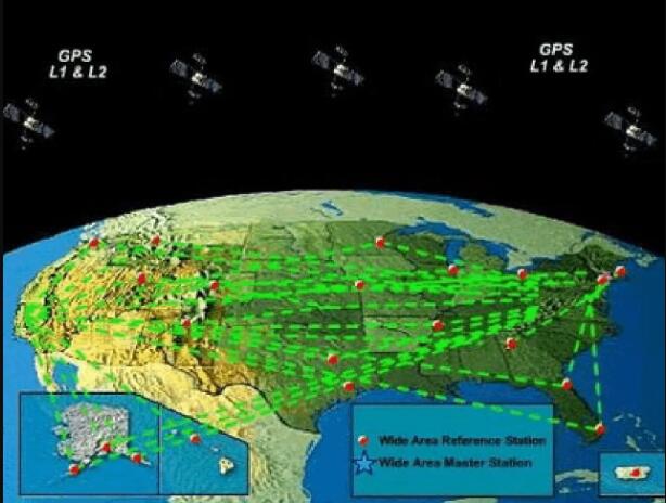 什么是差分GPS？有哪些類型？差分GPS技術(shù)又有哪些？看完本文就懂了