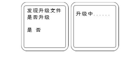 RTK怎么進(jìn)行固件升級(jí)？一共有四種方法