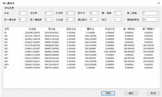 南方云協(xié)同功能之道路放樣，圖文教程來啦，看完就會