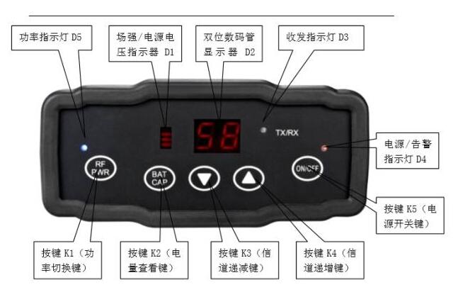 為什么你的RTK容易失靈?這是因?yàn)槟愫鲆暳诉@些地方