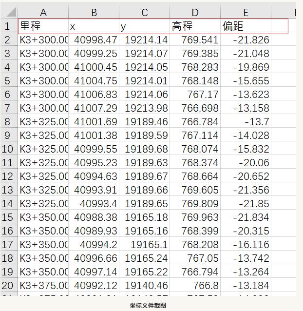 SouthMap如何算溝渠土方?圖文教程來啦