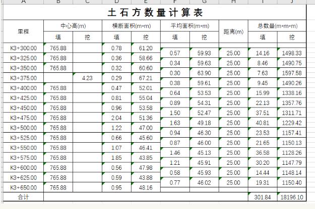 SouthMap如何算溝渠土方?圖文教程來啦