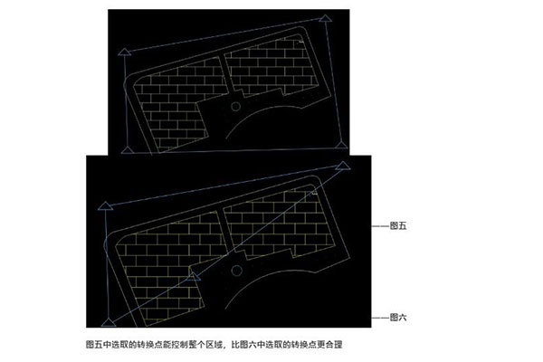 為什么RTK作業(yè)前需要點(diǎn)校正？看完本文你就知道了