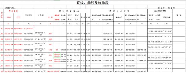 Excel直曲表如何導入RTK手簿?2種辦法快速導入