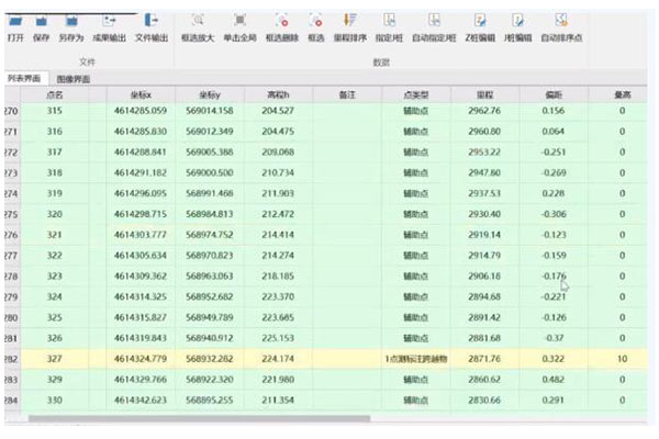 RTK電力內(nèi)業(yè)處理轉(zhuǎn)換之星流程指南，看完快速掌握