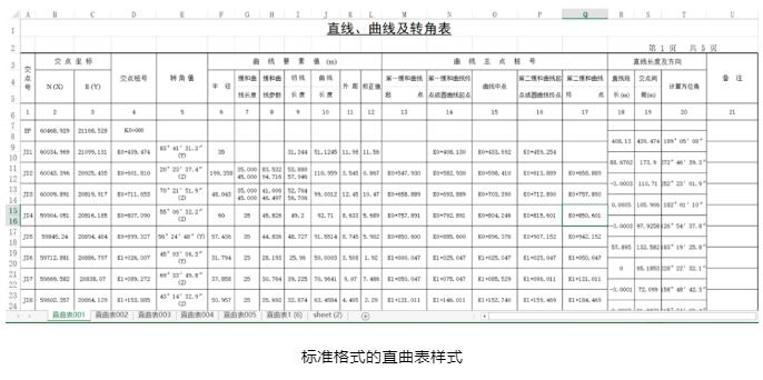 思拓力RTK如何導(dǎo)入直曲表？圖文教程看完就會