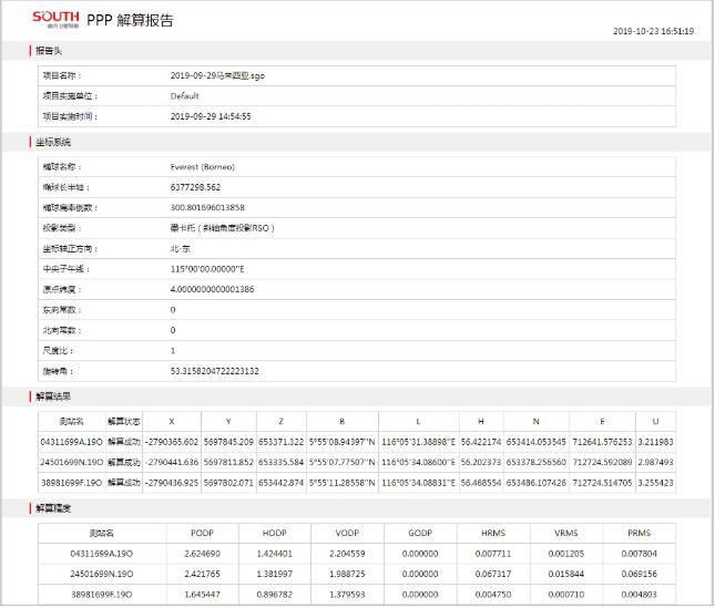 一篇文了解精密單點(diǎn)定位PPP，ppp處理以及查看PPP解算報(bào)告等