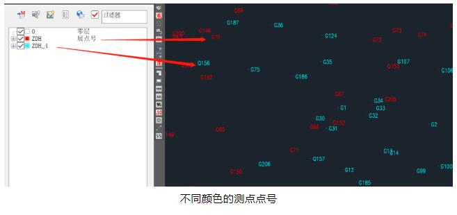 如何在同一張圖紙上展繪不同顏色的高程點(diǎn)/測點(diǎn)點(diǎn)號(hào)？方法步驟來了