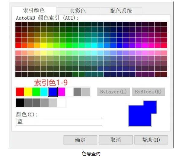 如何在同一張圖紙上展繪不同顏色的高程點(diǎn)/測點(diǎn)點(diǎn)號(hào)？方法步驟來了