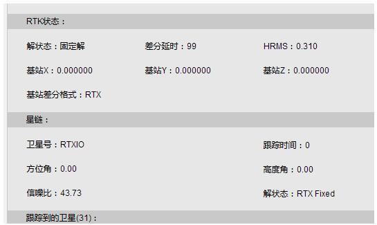 2022版RTX星鏈設(shè)置教程來(lái)了，值得收藏