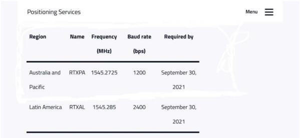 2022版RTX星鏈設(shè)置教程來(lái)了，值得收藏