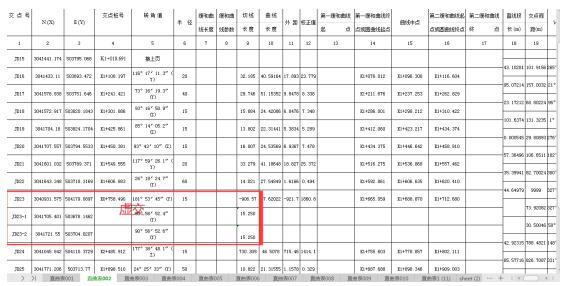 為什么你將直曲表導(dǎo)入工程之星5.0時(shí)經(jīng)常出錯(cuò)？這些點(diǎn)需要注意