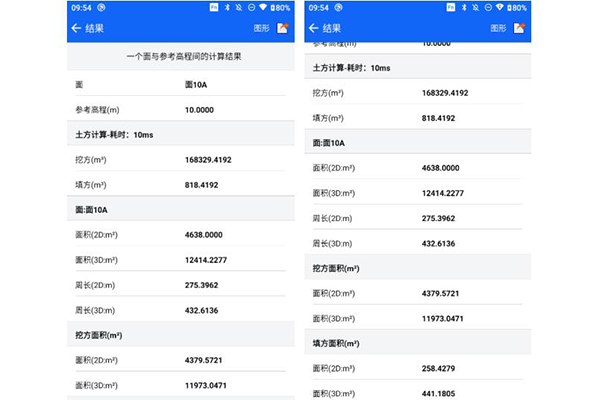 中海達(dá)RTK如何進(jìn)行土方計算?有4種方法可實現(xiàn)