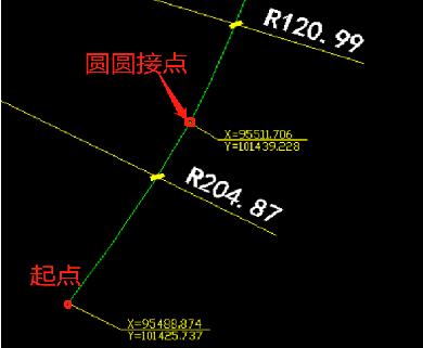 RTK道路設(shè)計(jì)的3種方法，交點(diǎn)法、元素法、坐標(biāo)法詳解